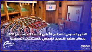 التقرير السنوي للمجلس الأعلى للحسابات يفيد بأن 222 برلمانيا رفضو التصريح الإجباري بالممتلكات (تفاصيل)