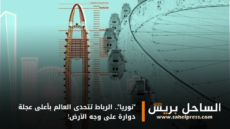 “نوريا”.. الرباط تتحدى العالم بأعلى عجلة دوارة على وجه الأرض!