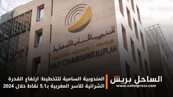 المندوبية السامية للتخطيط: ارتفاع القدرة الشرائية للأسر المغربية بـ5,1 نقاط خلال 2024