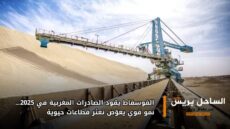 الفوسفاط يقود الصادرات المغربية في 2025… نمو قوي يعوّض تعثر قطاعات حيوية