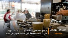 قطاع المقاهي والمطاعم تحت المجهر: أزيد من 13 ألف ملاحظة في النصف الأول من 2025