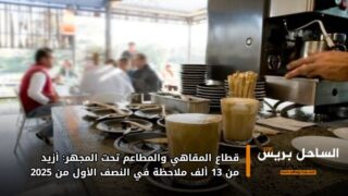 قطاع المقاهي والمطاعم تحت المجهر: أزيد من 13 ألف ملاحظة في النصف الأول من 2025