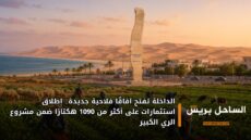 الداخلة تفتح آفاقًا فلاحية جديدة.. إطلاق استثمارات على أكثر من 1090 هكتارًا ضمن مشروع الري الكبير
