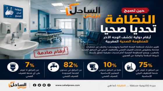 حين تصبح النظافة تحديا صحيا.. أرقام دولية تكشف الوجه الآخر للمنظومة الصحية المغربية