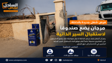 فرص شغل جديدة بالداخلة.. مرجان يضع صندوقا لاستقبال السير الذاتية