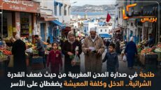 طنجة في صدارة المدن المغربية من حيث ضعف القدرة الشرائية.. الدخل وكلفة المعيشة يضغطان على الأسر