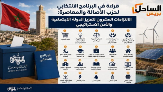 قراءة في البرنامج الانتخابي لحزب الأصالة والمعاصرة: الالتزامات العشرون لتعزيز الدولة الاجتماعية والأمن الاستراتيجي