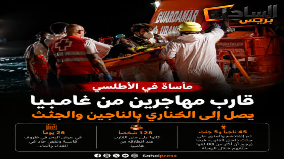 مأساة جديدة في الأطلسي.. قارب من غامبيا يصل إلى الكناري محمّلاً بالناجين والجثث