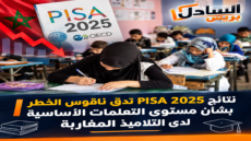 نتائج PISA 2025 تدق ناقوس الخطر بشأن مستوى التعلمات الأساسية لدى التلاميذ المغاربة