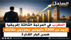 المغرب يدخل نادي الدول الخمس الأكثر احتضاناً للمليونيرات في إفريقيا