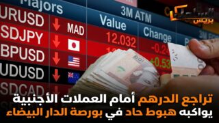 تراجع الدرهم أمام العملات الأجنبية يواكبه هبوط حاد في بورصة الدار البيضاء