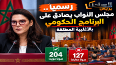 🏛️ رسميا.. مجلس النواب يصادق على البرنامج الحكومي بالأغلبية المطلقة
